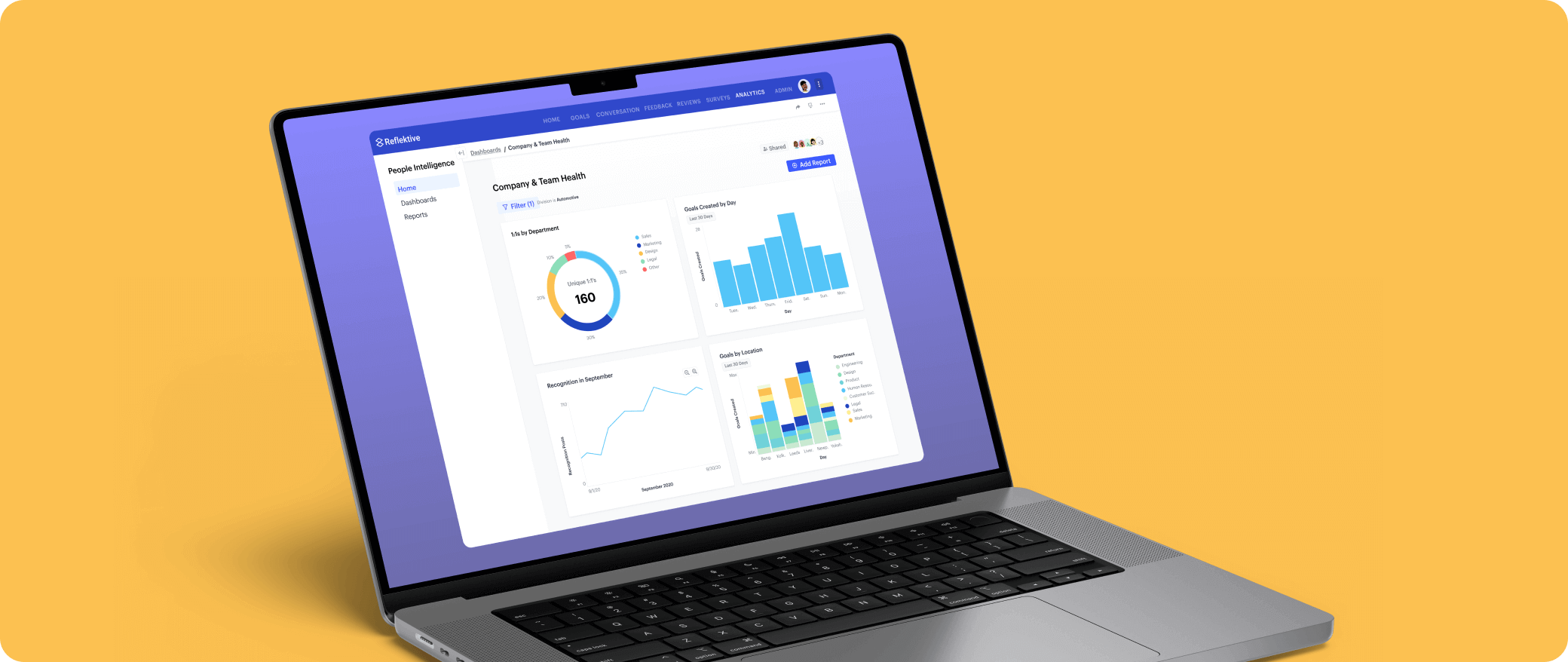 Analytics dashboard on laptop screen