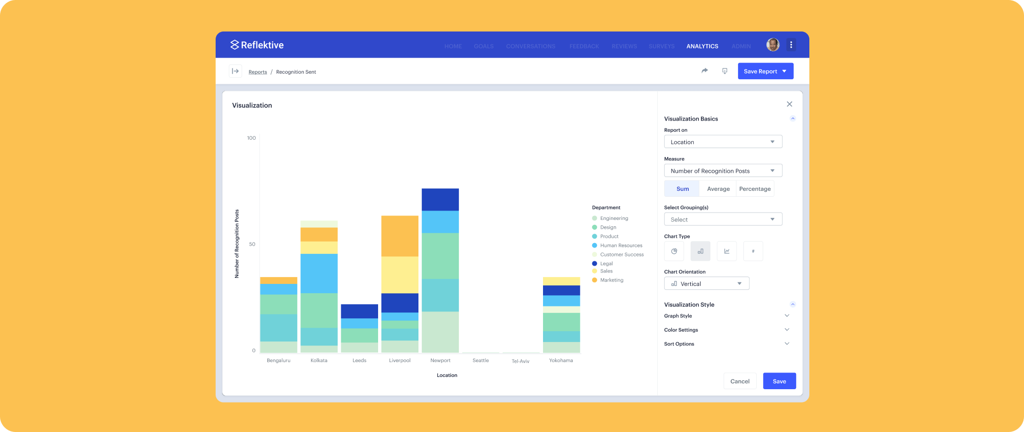 Customizing a bar chart